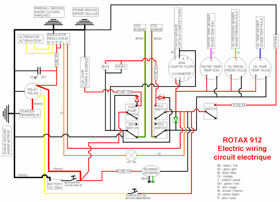 branchement compte tour rotax 912